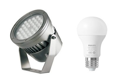 The definition and analysis of optical parameters of LED