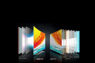 Development of OLED Equipment Manufacturing Technology