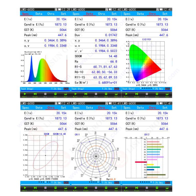 Portable CCD Spectroradiometer