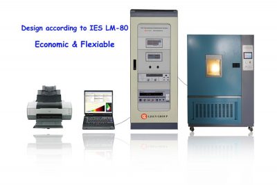 LED Lamps Aging and Life Test