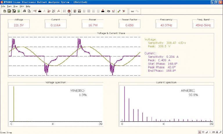 Electronic Ballast Tester