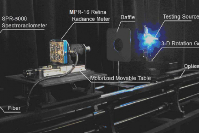 EN62471 Light Bio Safety Testing Standards
