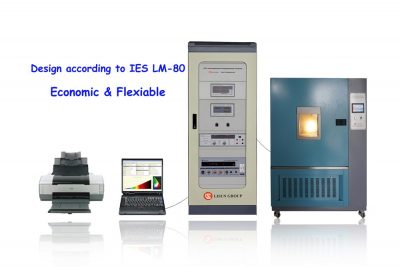 How to Use TM-21 and LM-80 to Estimate LED Luminaries Life?