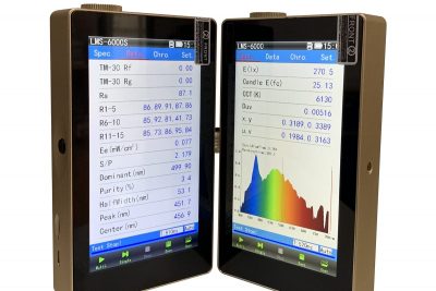 Can we use LMS-6000 portable CCD spectroradiometer to test luminous flux lumen?