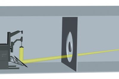 How to choose the right goniophotometer according to the standard LM-79 and EN13032-1？