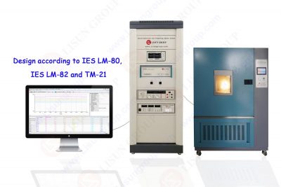 ANSI/IES LM-80-15 standard update content