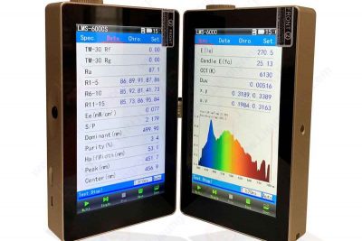 What can be measured using spectroradiometer？