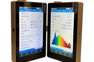 What function of  spectroradiometers
