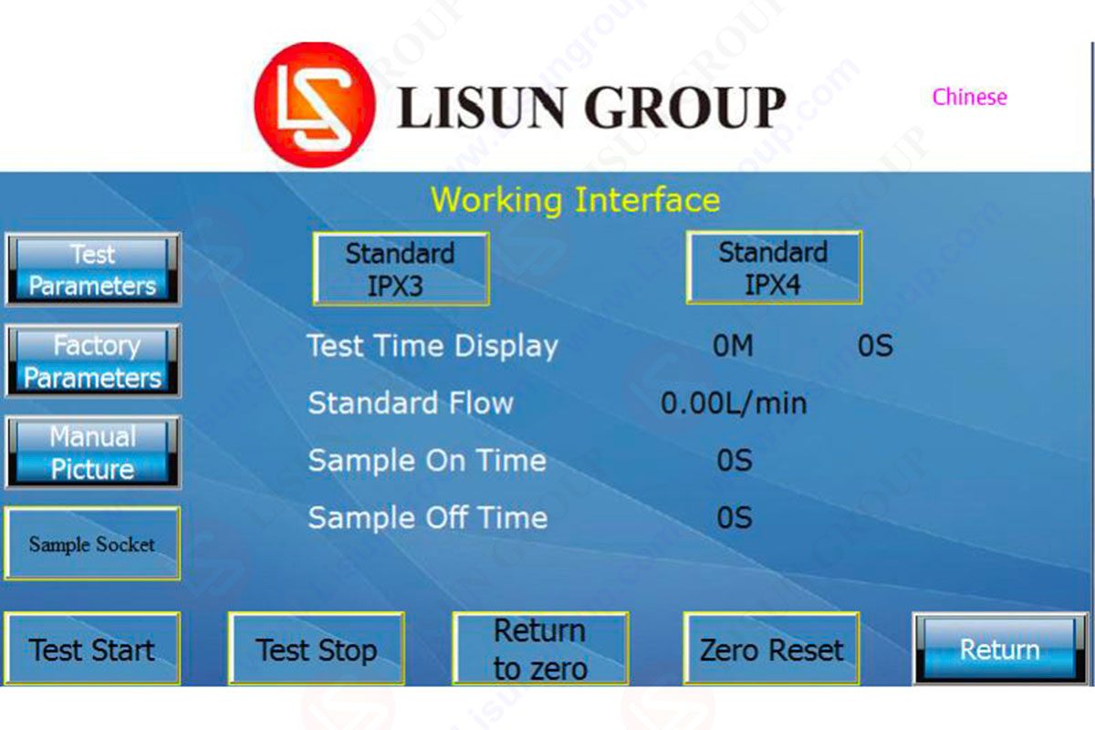 Classification and test of waterproof grade of lamps