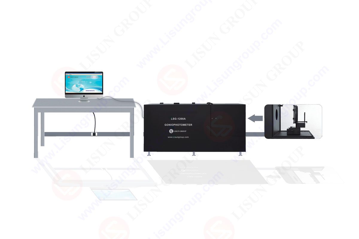 What is goniophotometry meaning?