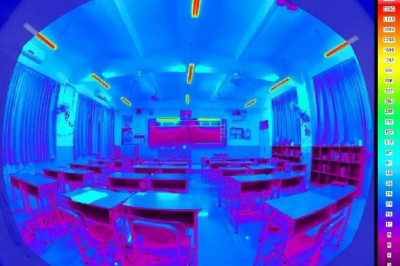 Why flicker test is so important