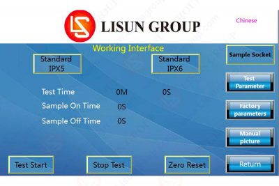 IEC standards for Electronic Products