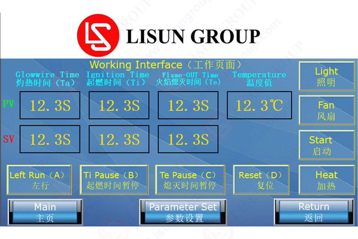 Have you heard about the glow wire test procedure