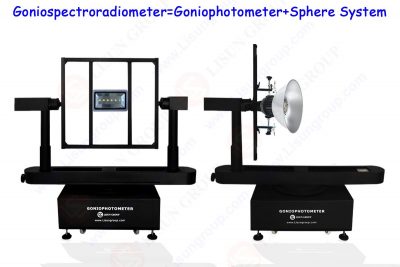 What is meant by photometric