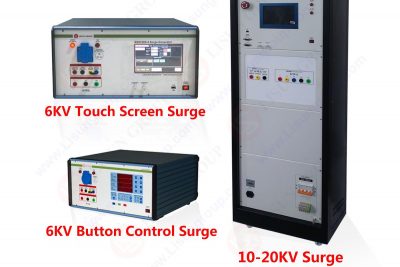 Why are Surge Generators Important