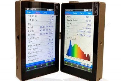 Flicker measure principle introduce
