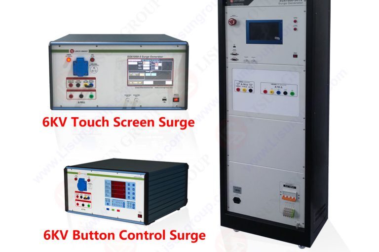 Surge Generators and Risk Assessment: Identifying Vulnerabilities