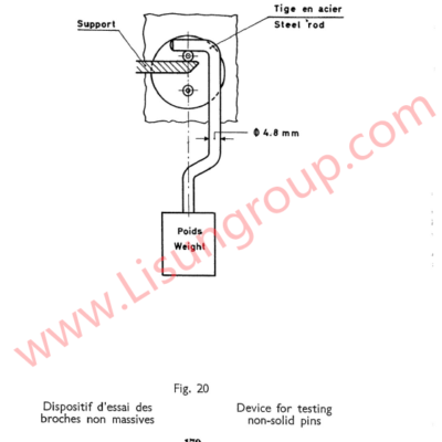 CEE7 Fig. 20 Gauges C20 Device for Non-solid Pins
