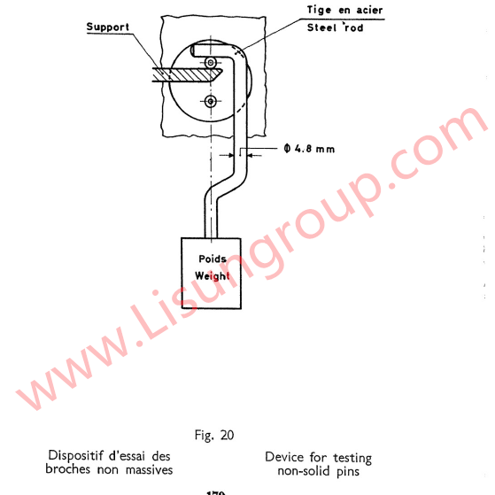 CEE7 Fig. 20 Gauges C20 Device for Non-solid Pins