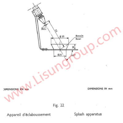 CEE7 Fig. 22 Gauges C22 Splash Apparatus