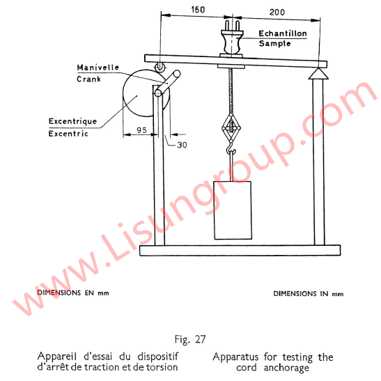 CEE 7 Fig. 27 Gauges C27 Apparatus for Testing the Cord Anchorage