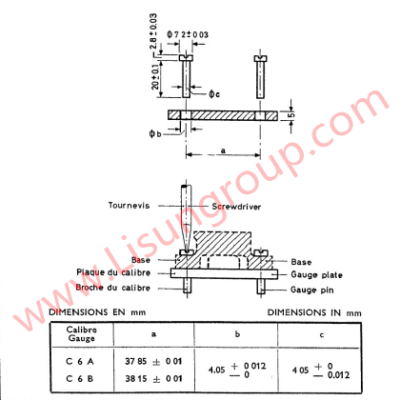 Gauges C 6 A and C 6 B of CEE 7