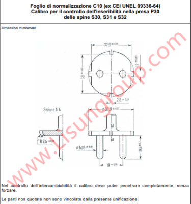 CEI-23-50 Foglio di normalizzazione C10 (ex CEI UNEL 09336-64) Calibro per il controllo dell’inseribilita nella presa P30 delle spine S30, S31 e S32