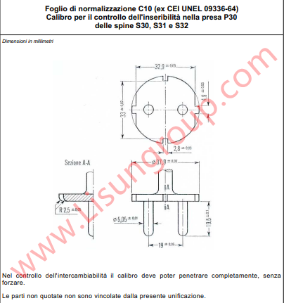 CEI-23-50 Foglio di normalizzazione C10 (ex CEI UNEL 09336-64) Calibro per il controllo dell’inseribilita nella presa P30 delle spine S30, S31 e S32