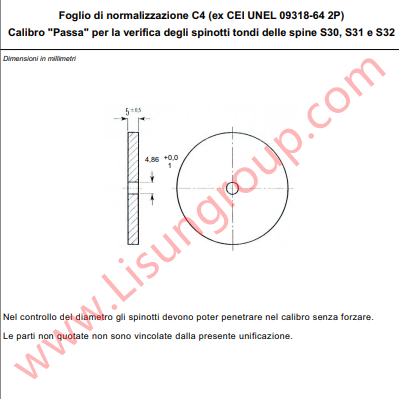 CEI-23-50 Foglio di normalizzazione C4 (ex CEI UNEL 09318-64 2P) Calibro”Passa”per la verifica degli spinotti tondi delle spine S30, S31 e S32