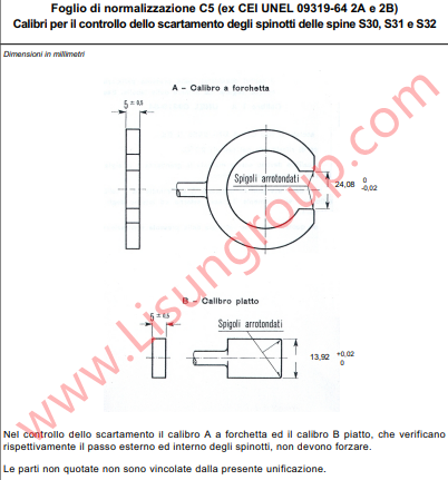 CEI-23-50 Foglio di normalizzazione C5 (ex CEI UNEL 09319-64 2A e 2B) Calibri per il controllo dello scartamento degli spinotti delle spine S30, S31 e S32