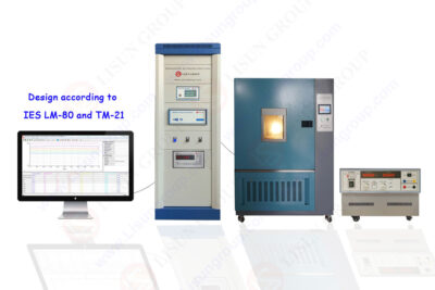 LED Lumen Maintenance and Aging Life Test System: Ensuring Reliable Performance of LED Products