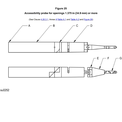UL 1017:2023 Figure 25 Accessibility Probe