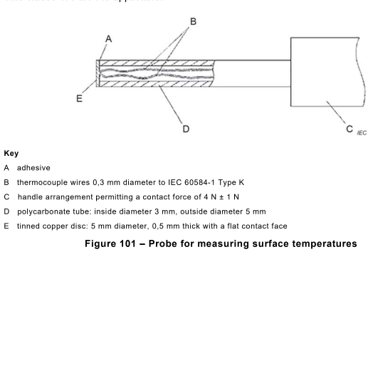 Surface Temperature Probe