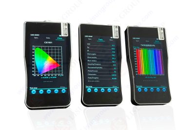Comparative Study on Optical Performance of Mainstream Lighting Fixtures Based on LISUN Digital Lux Meter