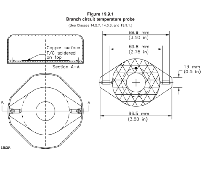 UL 1598 Branch Circuit Temperature Probe