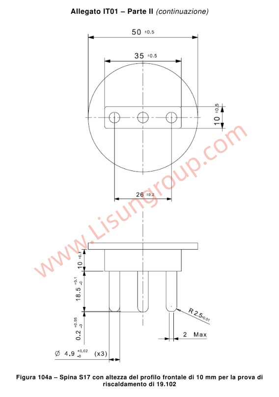 CEI 23-50 V4 Figure 104a Gauge