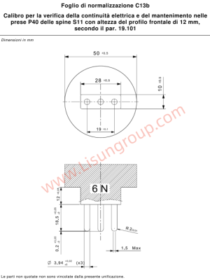 CEI 23-50 V4 Figure 13b Gauge