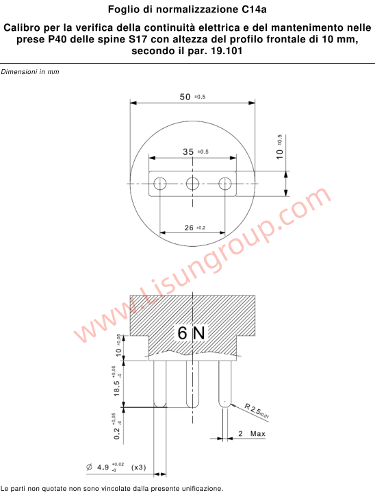 CEI 23-50 V4 Figure C14b Gauge